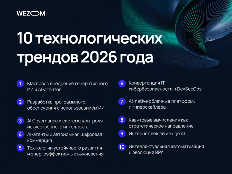 10 технологических трендов 2026 года: генеративный ИИ, квантовые вычисления, интернет вещей, RPA и развитие AI-технологий
