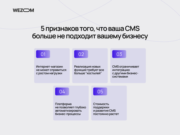 5 признаков, когда нужна новая CMS и замена CMS для развития интернет-магазина
