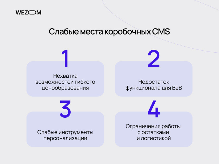 Слабые места коробочных решений и причины, когда менять CMS для интернет-магазина
