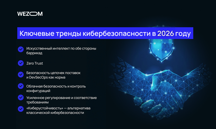 Ключевые тренды кибербезопасности 2026: искусственный интеллект, Zero Trust, DevSecOps, облачная безопасность и соответствие требованиям