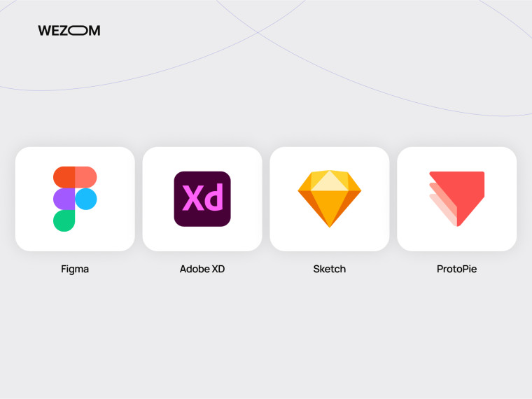 Инструменты для UX/UI дизайна мобильного приложения: Figma, Adobe XD, Sketch, ProtoPie