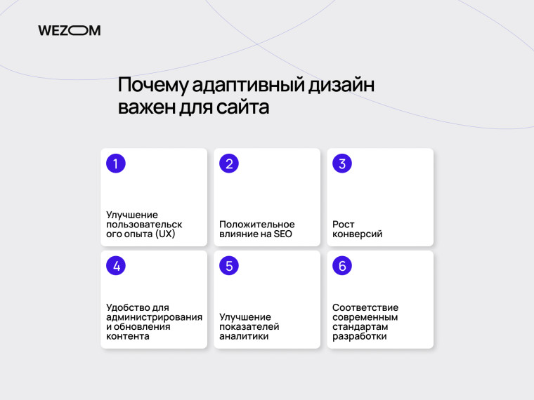Почему адаптивный дизайн важен для сайта: улучшение UX, SEO, конверсий и соответствие современным стандартам — адаптивный дизайн сайта это ключ к эффективности