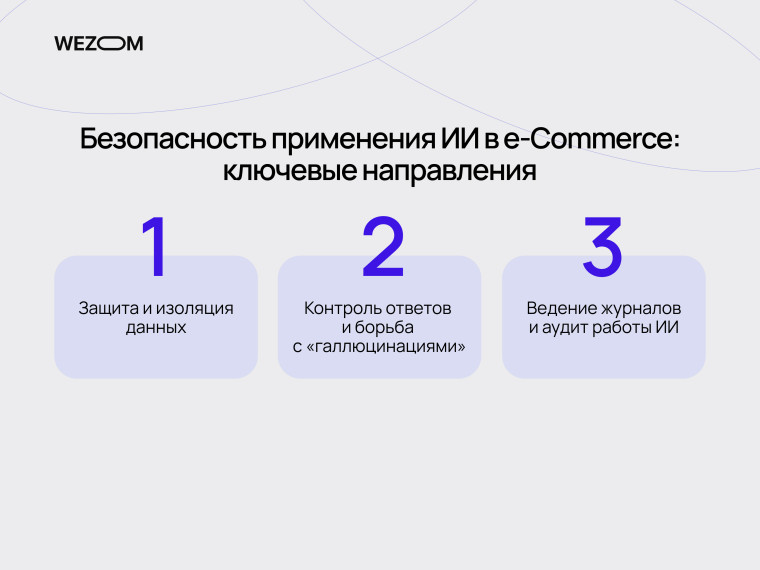 Безопасность AI для интернет-магазина: защита данных, контроль ответов, борьба с галлюцинациями и аудит