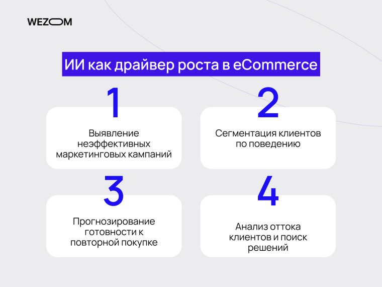 ИИ как драйвер роста в eCommerce: анализ клиентов и маркетинговых кампаний, как увеличить продажи с помощью AI