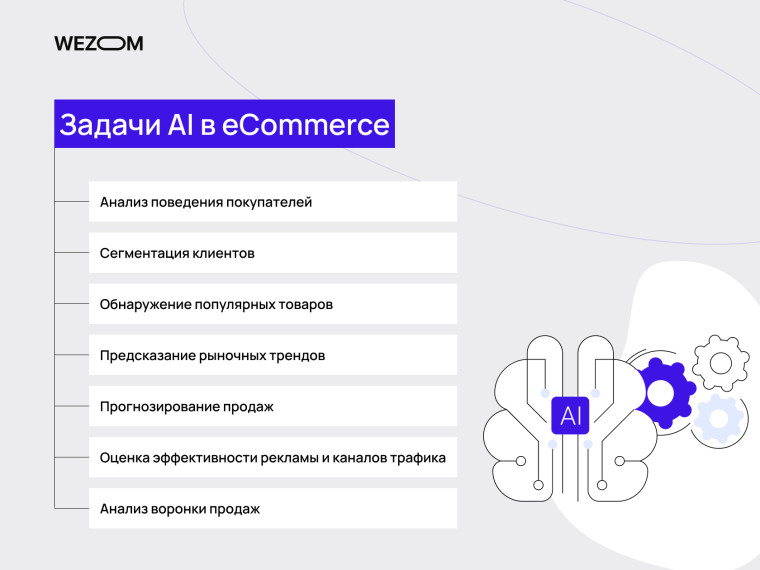 Задачи AI в eCommerce: анализ поведения покупателей, сегментация клиентов, прогнозирование продаж — AI-аналитика в eCommerce