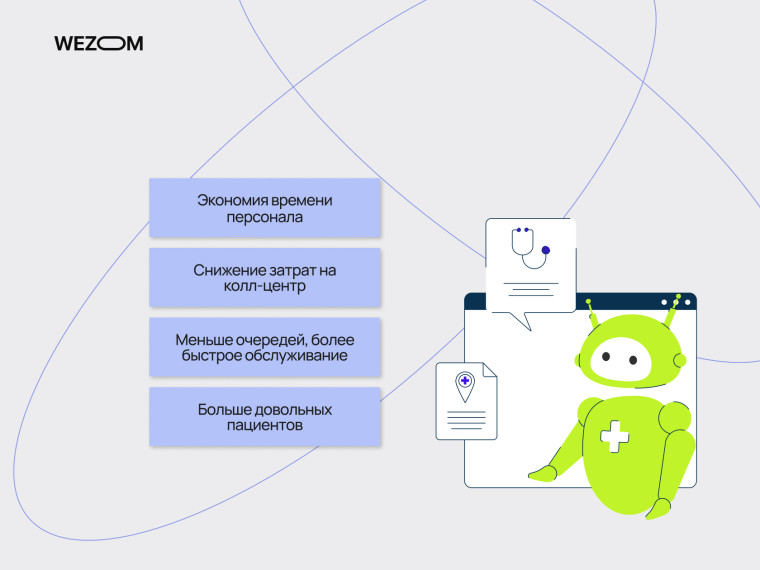 AI для улучшения сервиса пациентов: автоматизация кол-центра клиники, экономия времени персонала и более быстрое обслуживание