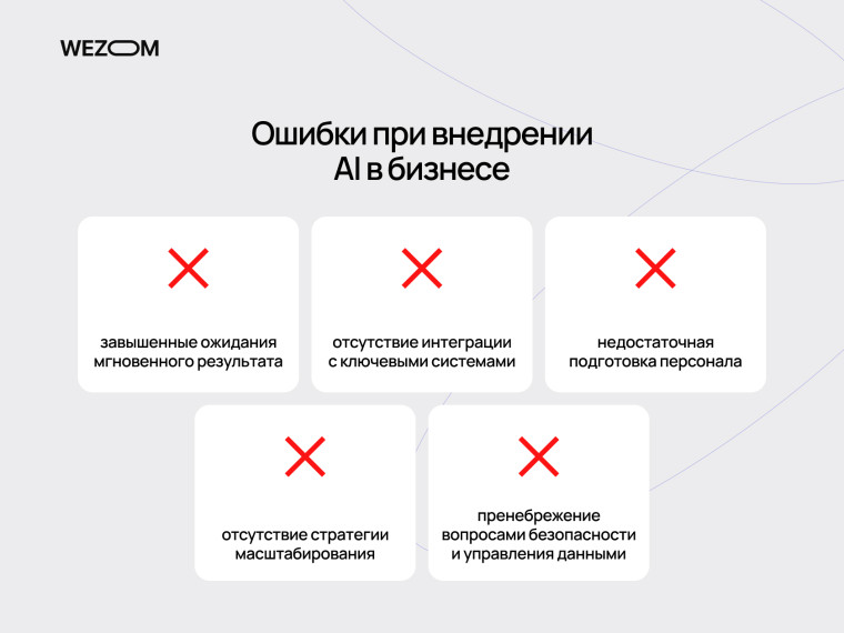 Типичные ошибки при внедрении AI решений для бизнеса и автоматизации бизнеса с AI