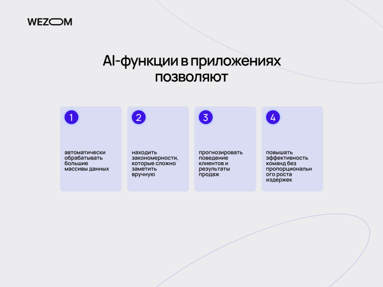 AI-функции в приложениях: автоматическая обработка данных, поиск закономерностей, прогнозирование поведения клиентов и рост эффективности бизнеса