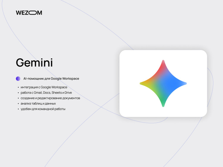 Gemini для Google Workspace &mdash; AI для бизнеса и интеграция AI для бизнеса