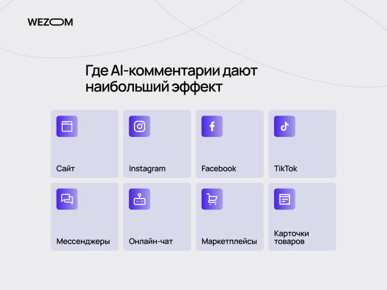 AI-комментарии для e-Commerce на сайте, в соцсетях, мессенджерах, онлайн-чате и маркетплейсах