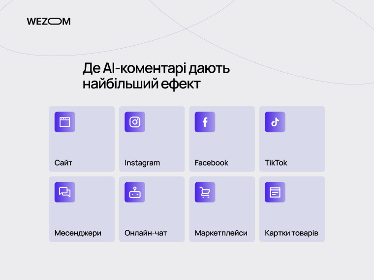 AI коментарі для e-Commerce на сайті, у соцмережах, месенджерах, онлайн-чаті та маркетплейсах