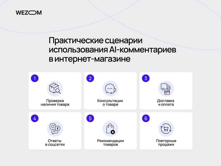 Практические сценарии AI-комментариев для интернет-магазина: автоматические комментарии, консультации и рекомендации товаров
