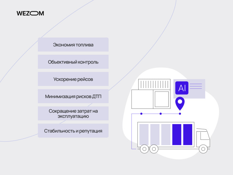 Преимущества AI для логистики: экономия топлива, объективный контроль, снижение рисков ДТП и затрат &mdash; мониторинг транспорта