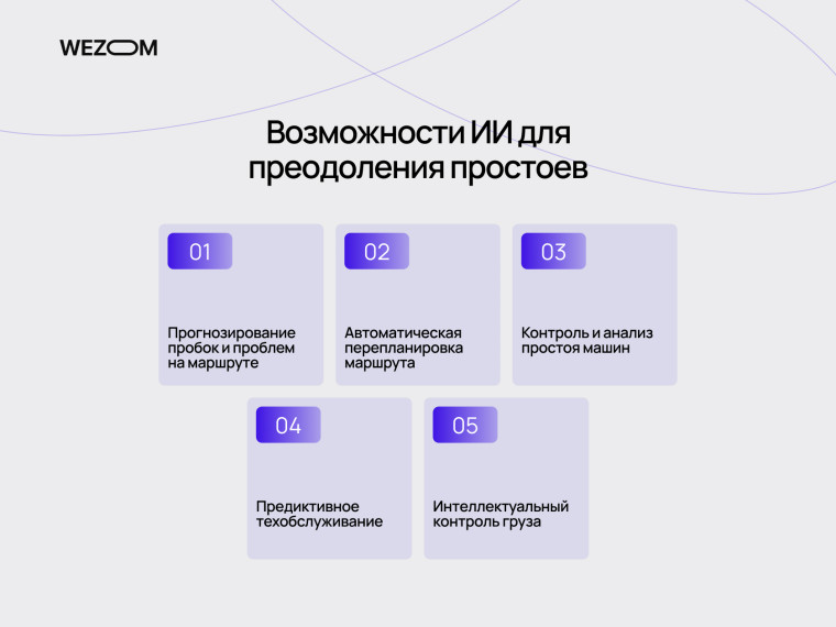 Возможности AI для логистики: прогноз заторов, автоматическое перепланирование маршрутов и контроль простоя &mdash; AI в транспорте