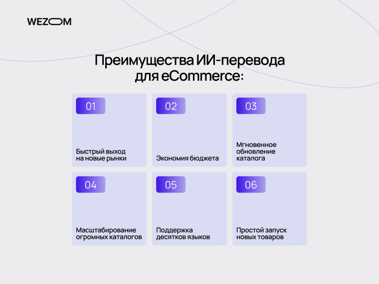 Преимущества перевода с помощью ИИ для eCommerce: быстрый выход на новые рынки, экономия бюджета и масштабирование контента
