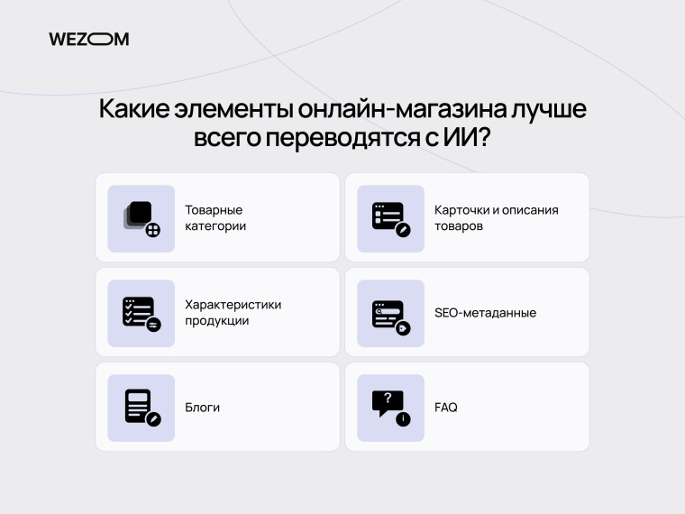 Какие элементы интернет-магазина лучше всего подходят для перевода с помощью ИИ: товары, SEO, FAQ и блог