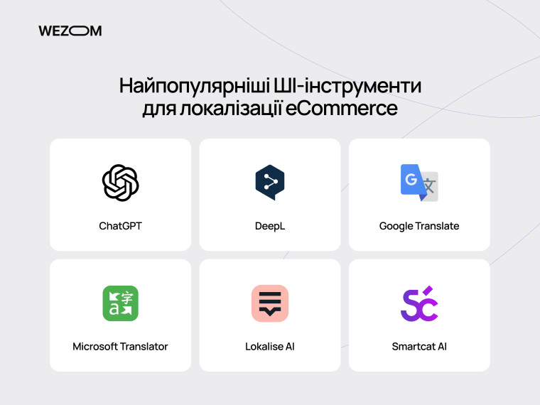 Популярні інструменти для AI перекладу та локалізації eCommerce: ChatGPT, DeepL, Google Translate та Smartcat