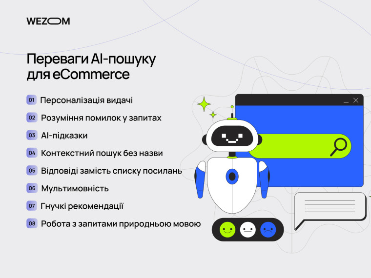 Переваги інтелектуального пошуку для eCommerce: AI-powered search, персоналізація, AI-підказки та пошук природною мовою
