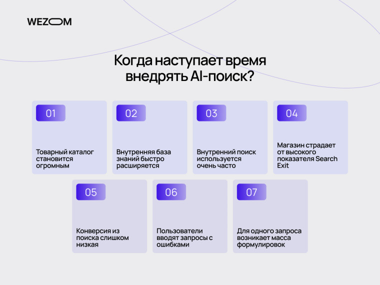 Когда внедрять AI-поиск: признаки того, что бизнесу уже нужен умный поиск для каталога и базы знаний