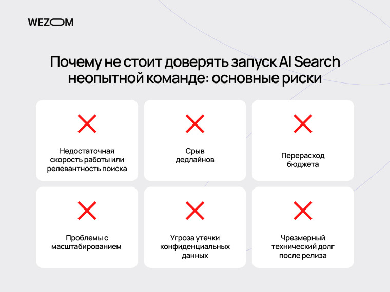 Основные риски запуска AI для поиска без опытной команды: перерасход бюджета, технический долг и проблемы масштабирования