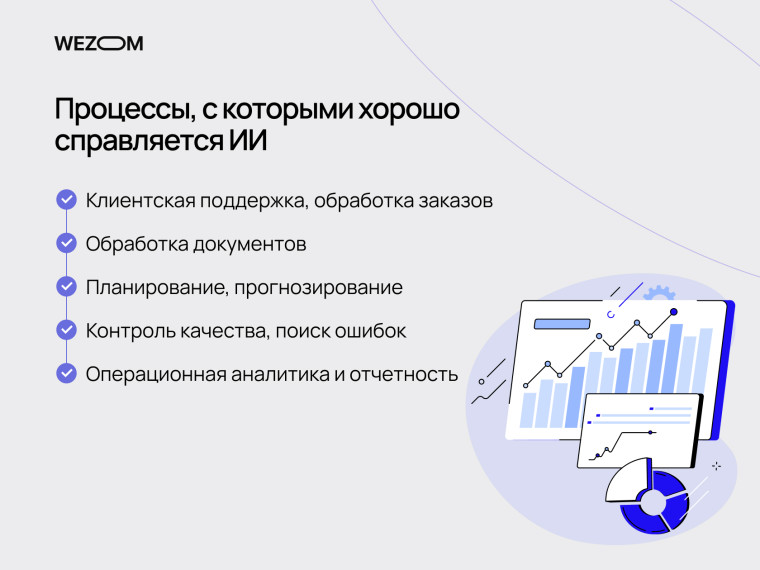 Процессы, где эффективно использование ии в бизнесе: клиентская поддержка, документооборот, аналитика и ai в операционных процессах