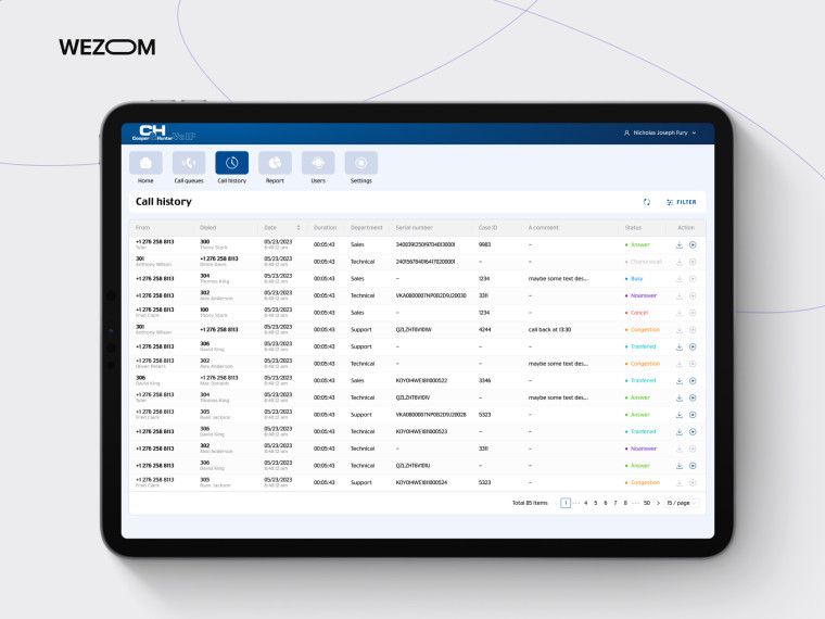 AI рішення для бізнесу: інтерфейс системи управління дзвінками як приклад ai в управлінні процесами