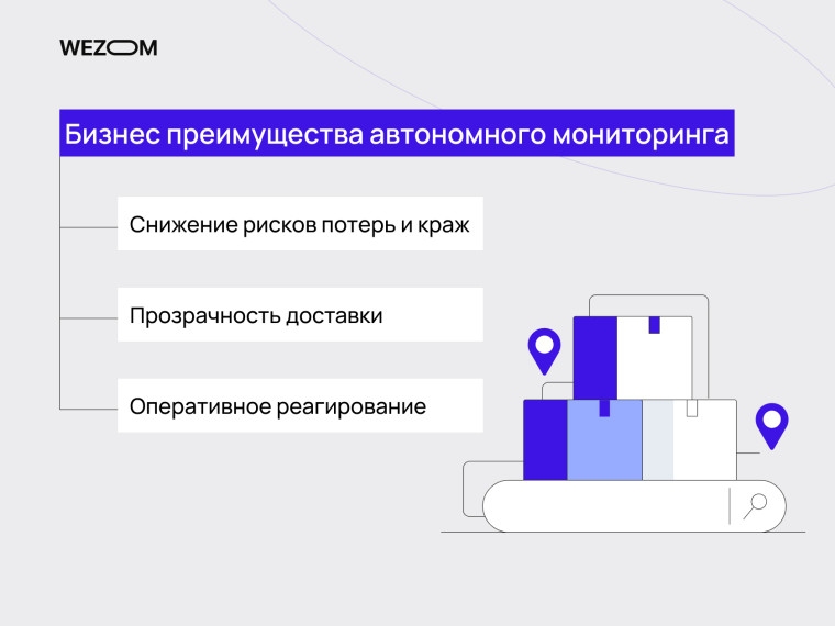 Бизнес-преимущества gps мониторинга автотранспорта и GPS-отслеживания грузов: прозрачность доставки и снижение рисков