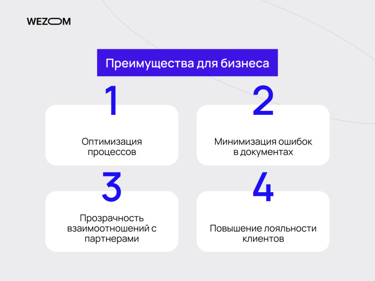 Преимущества B2B кабинета для бизнеса: оптимизация процессов, прозрачность и повышение лояльности клиентов