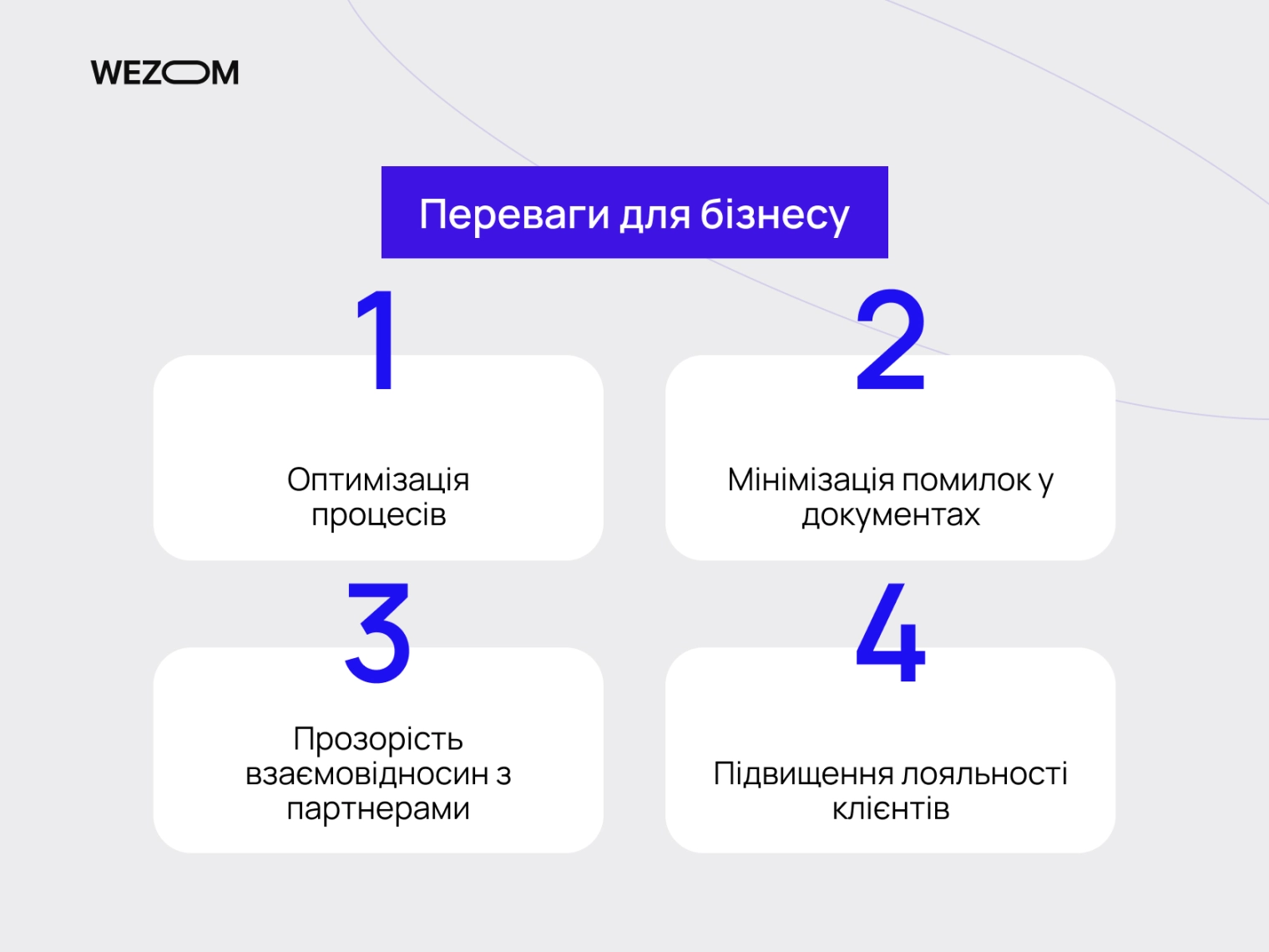 переваги b2b кабінету для бізнесу