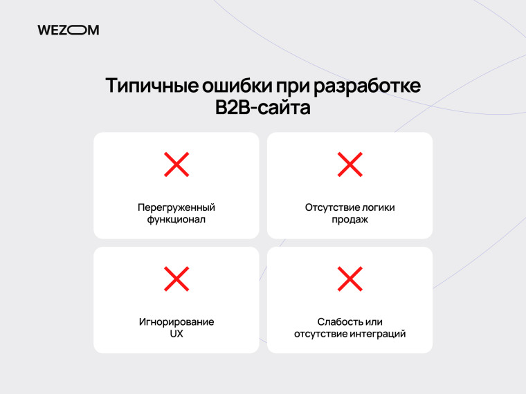 Типичные ошибки при разработке корпоративного сайта для B2B бизнеса