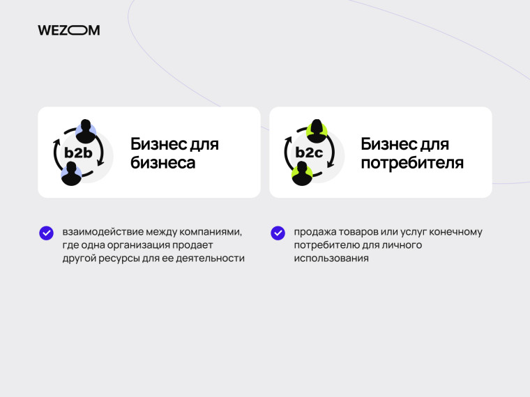 Сравнение моделей B2B и B2C для корпоративного сайта для бизнеса
