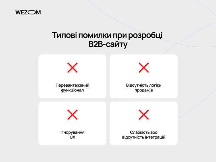Типові помилки при розробці корпоративного сайту для B2B бізнесу