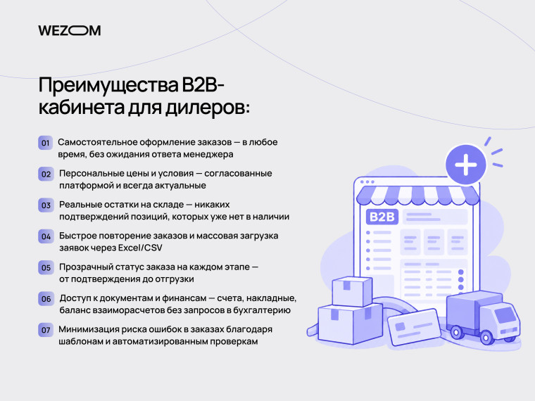 Проблемы ручной обработки заказов в B2B и необходимость автоматизации оптовых заказов