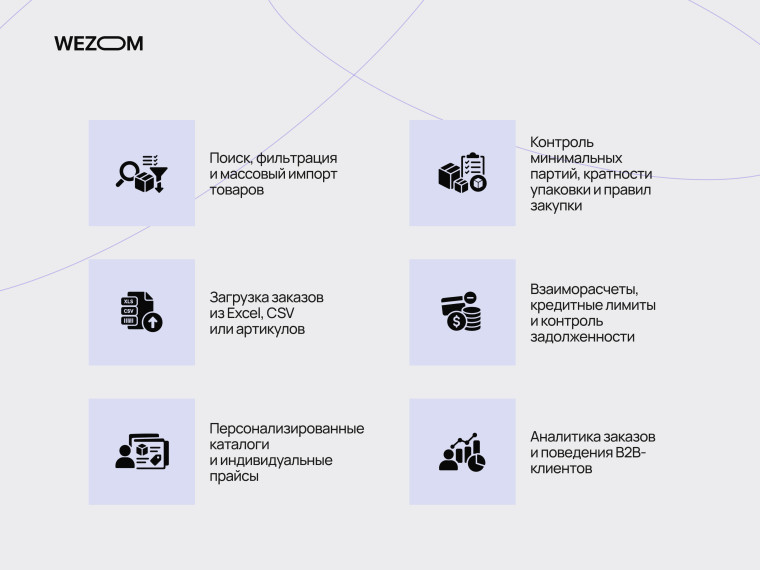 Функции B2B портала для дилеров: импорт товаров, персональные цены, контроль закупок и аналитика