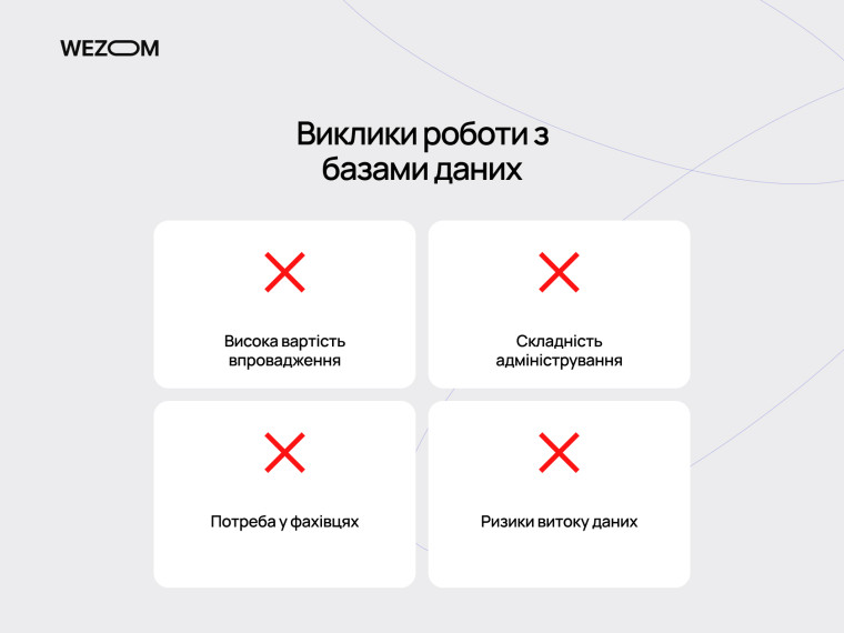 Виклики роботи з базами даних: висока вартість, складність адміністрування та ризики витоку даних