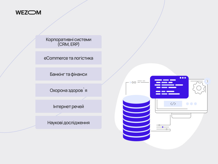 Де використовують бази даних: корпоративні системи, eCommerce, фінанси, медицина, IoT та наукові дослідження