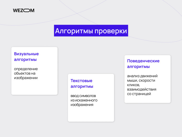 что такое капча и как работает captcha в визуальных текстовых и поведенческих алгоритмах проверки