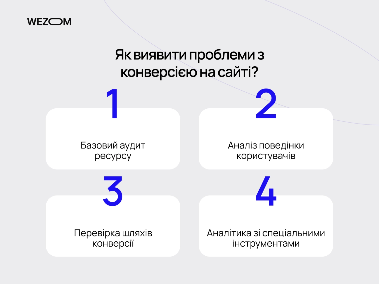виявлення помилок при розробці сайтів