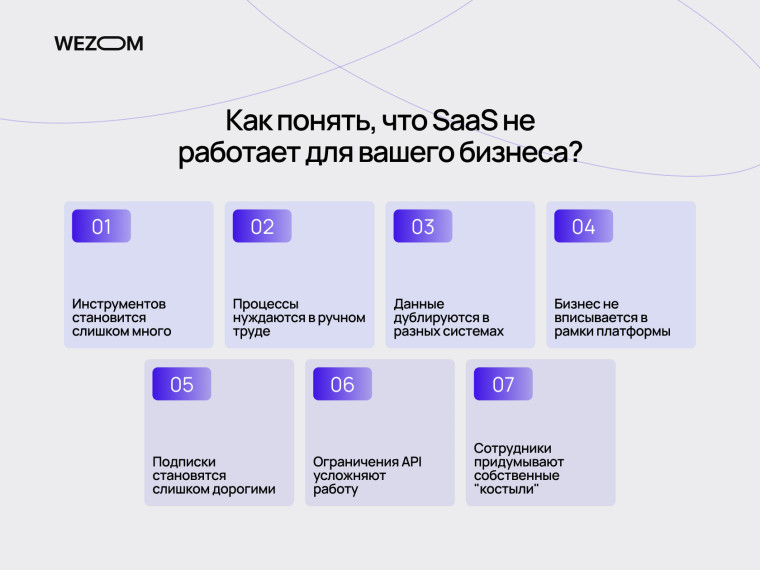 Признаки того, что SaaS не подходит бизнесу: ограничения SaaS и ручные процессы