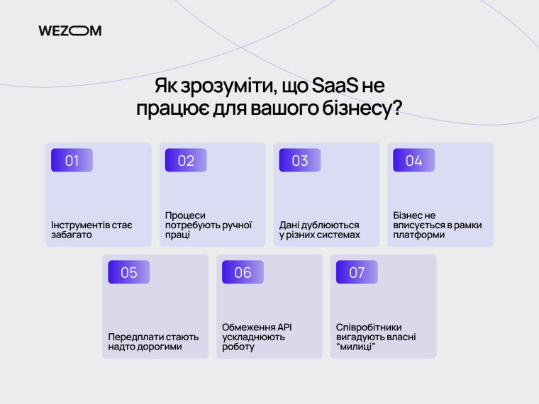 Ознаки того, що SaaS не підходить бізнесу: обмеження SaaS та ручні процеси