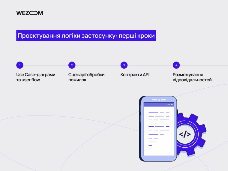 Проектування логіки застосунку: Use Case діаграми, API контракти, розмежування відповідальності бекенд