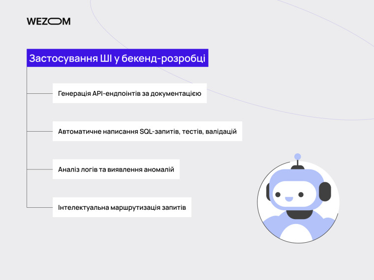 Застосування AI у бекенд розробці: генерація API, SQL-запитів, аналіз логів, інтелектуальна маршрутизація