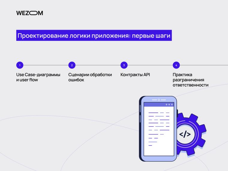 Проектирование логики приложения: Use Case диаграммы, контракты API, разграничение ответственности в бекенде