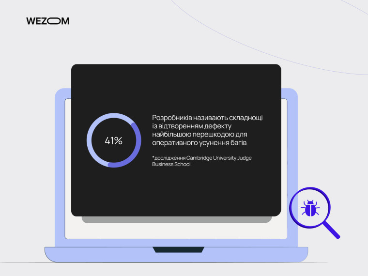 41% розробників вважають складність із відтворенням дефекту головною перешкодою – життєвий цикл баг репорта
