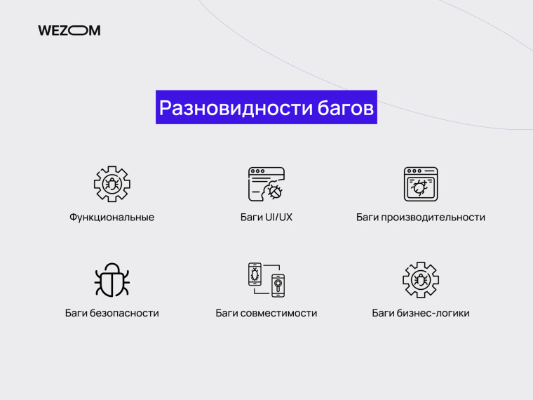 Виды багов в тестировании: функциональные, UI/UX, производительности, безопасности, совместимости и бизнес-логики – примеры багов в тестировании