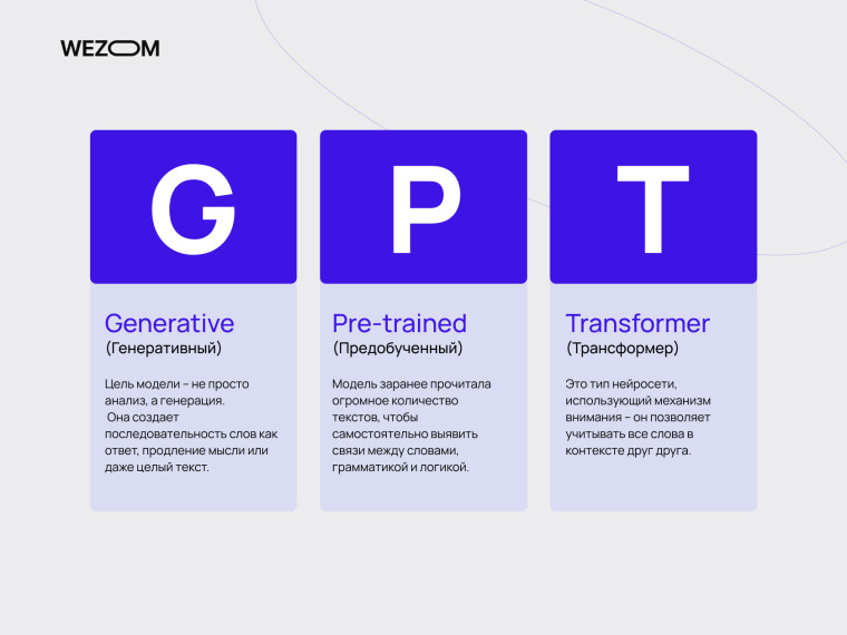 Инфографика GPT: Generative Pre-trained Transformer объяснение на украинском, что такое чат gpt и как работает чат gpt это