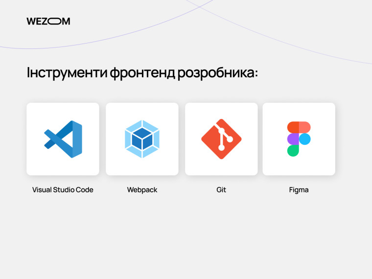 Основні інструменти frontend розробника: Visual Studio Code, Webpack, Git, Figma
