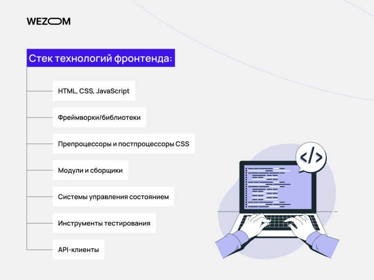 Технологический стек фронтенд-разработки: HTML, CSS, JavaScript, библиотеки, API, тестирование