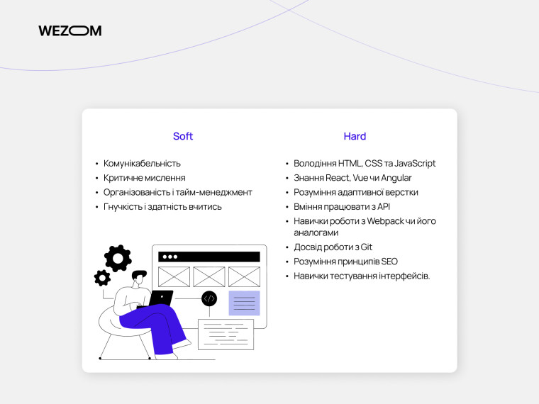 Soft і Hard навички, які потрібні фронтенд розробнику: верстка, API, SEO, критичне мислення
