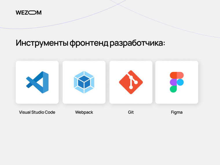 Основные инструменты frontend-разработчика: Visual Studio Code, Webpack, Git, Figma